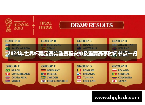 2024年世界杯男足赛完整赛程安排及重要赛事时间节点一览